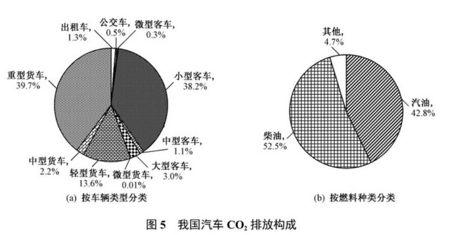 新能源1