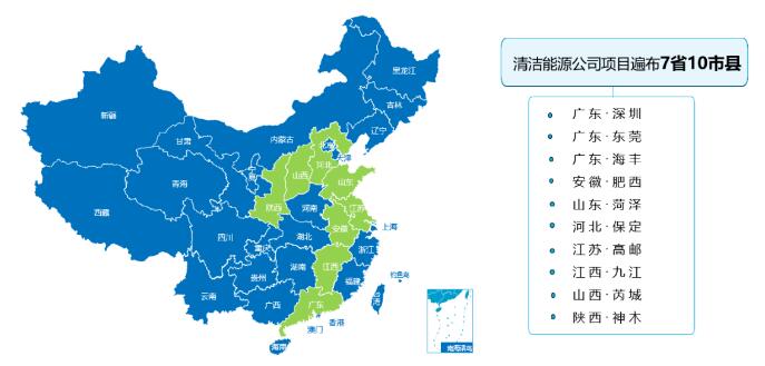 每年4