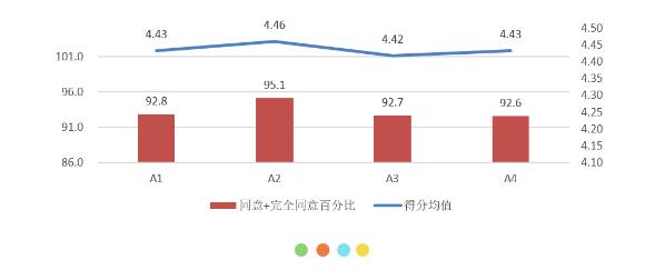 国内1