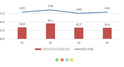 国内首个《环境教育立法公众意愿调研报告》内容揭晓
