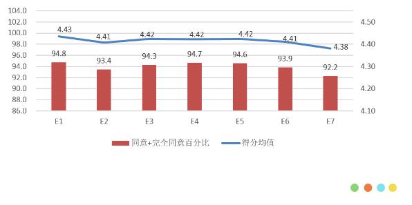 国内3