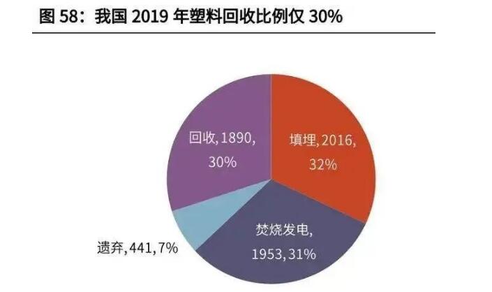 深度11