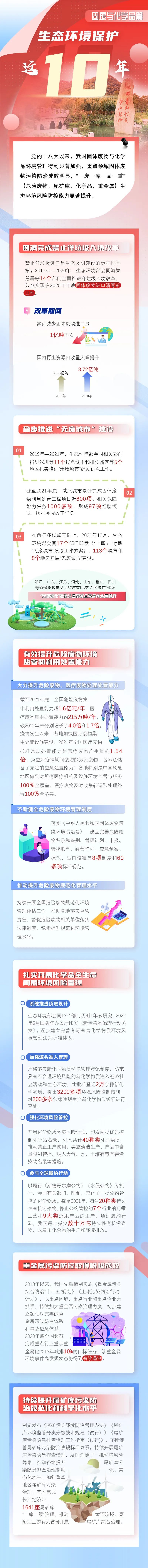 微信图片_20220915104243