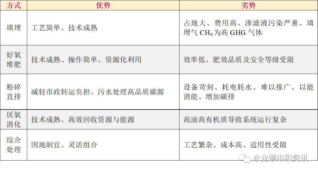 微信图片_20220927102623