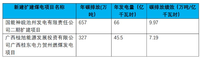 研究8