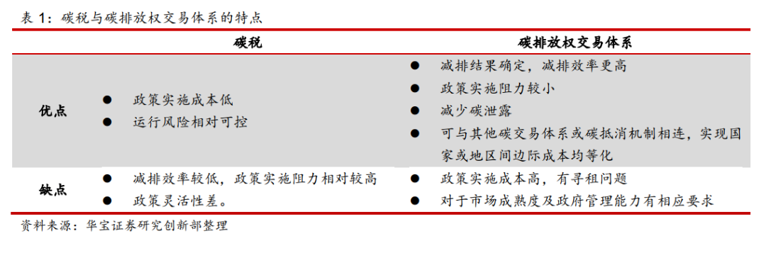 一文2