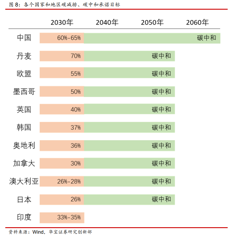 一文3