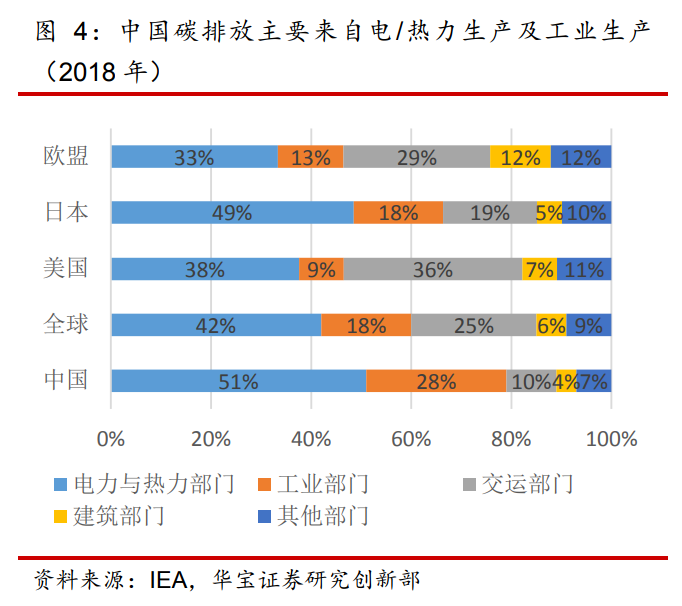 一文6