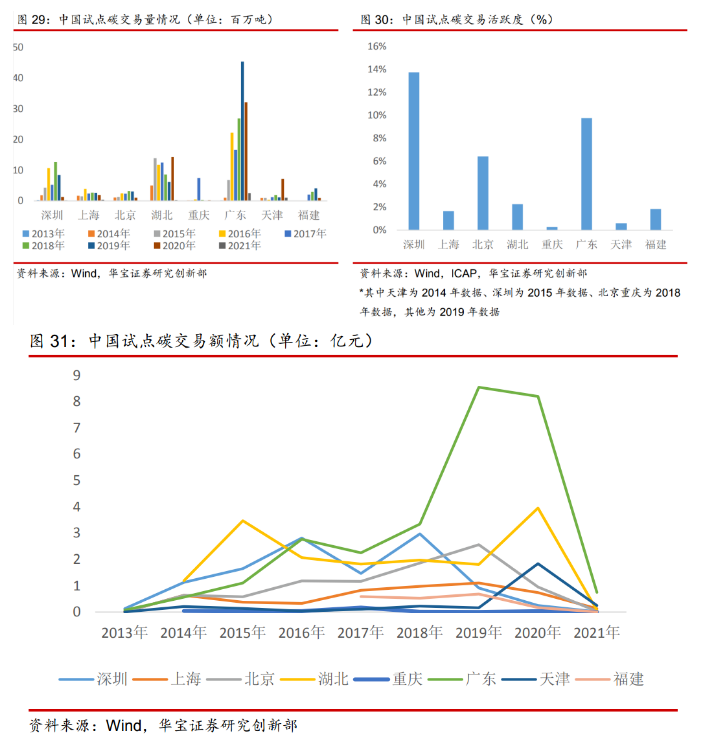 一文5