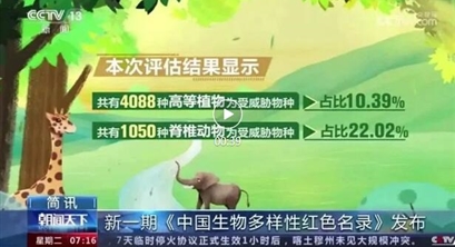 新一期《中国生物多样性红色名录》发布（央视《朝闻天下》）